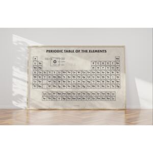 Periodiska systemet poster - A4