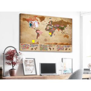 Målning World Map: Retro Mood